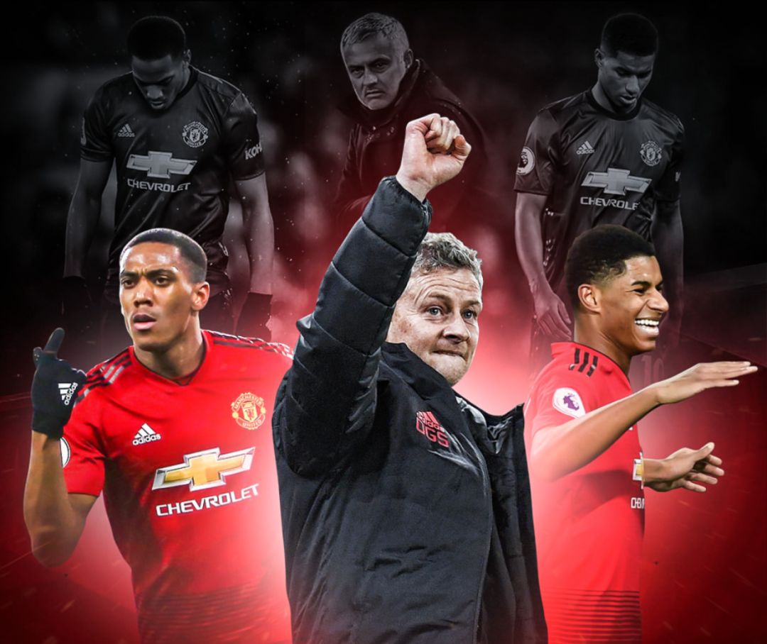 认方面的交 认方面的交